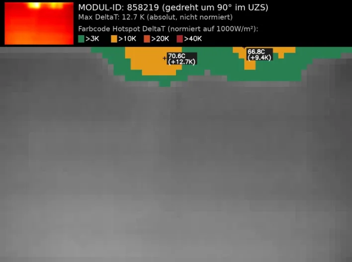 AI analysis of a module with classified hotspots